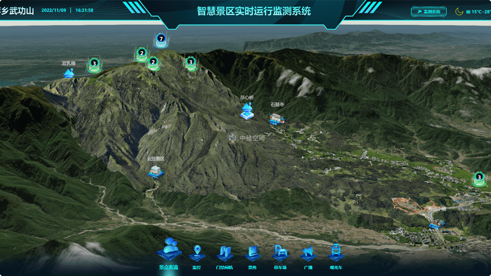 裕安倾斜摄影技术在旅游规划中的应用？